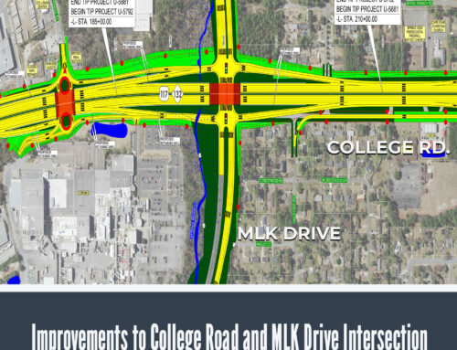 Improvements to College Road and MLK Drive Intersection